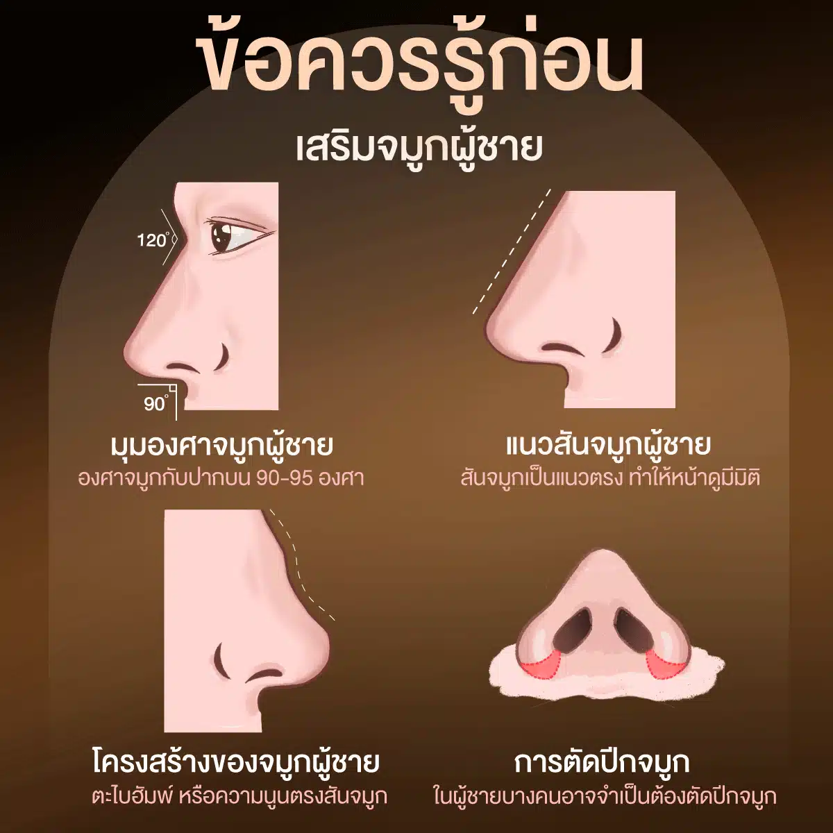 ข้อควรรู้ก่อนเสริมจมูกผู้ชาย