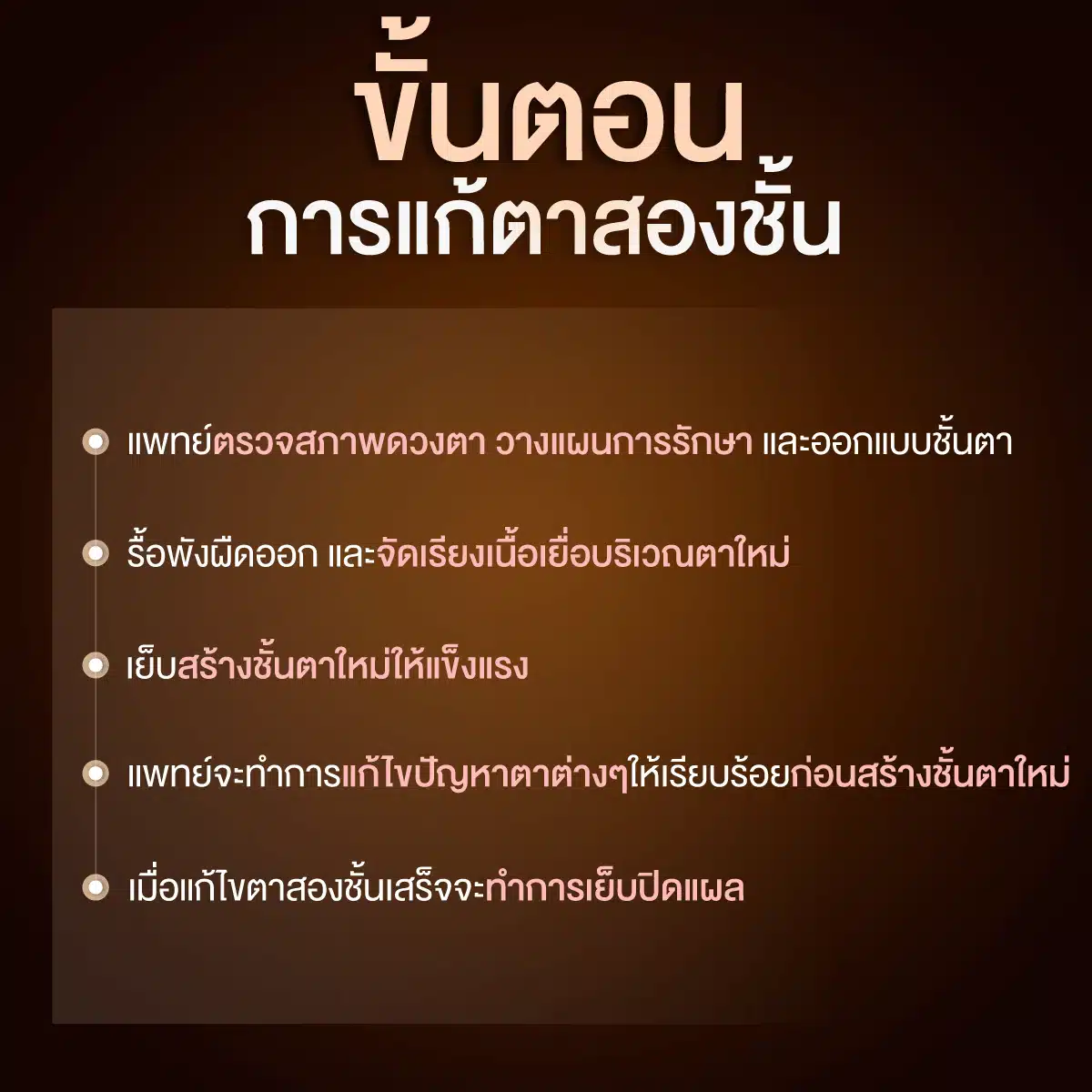 ขั้นตอนการแก้ตาสองชั้น