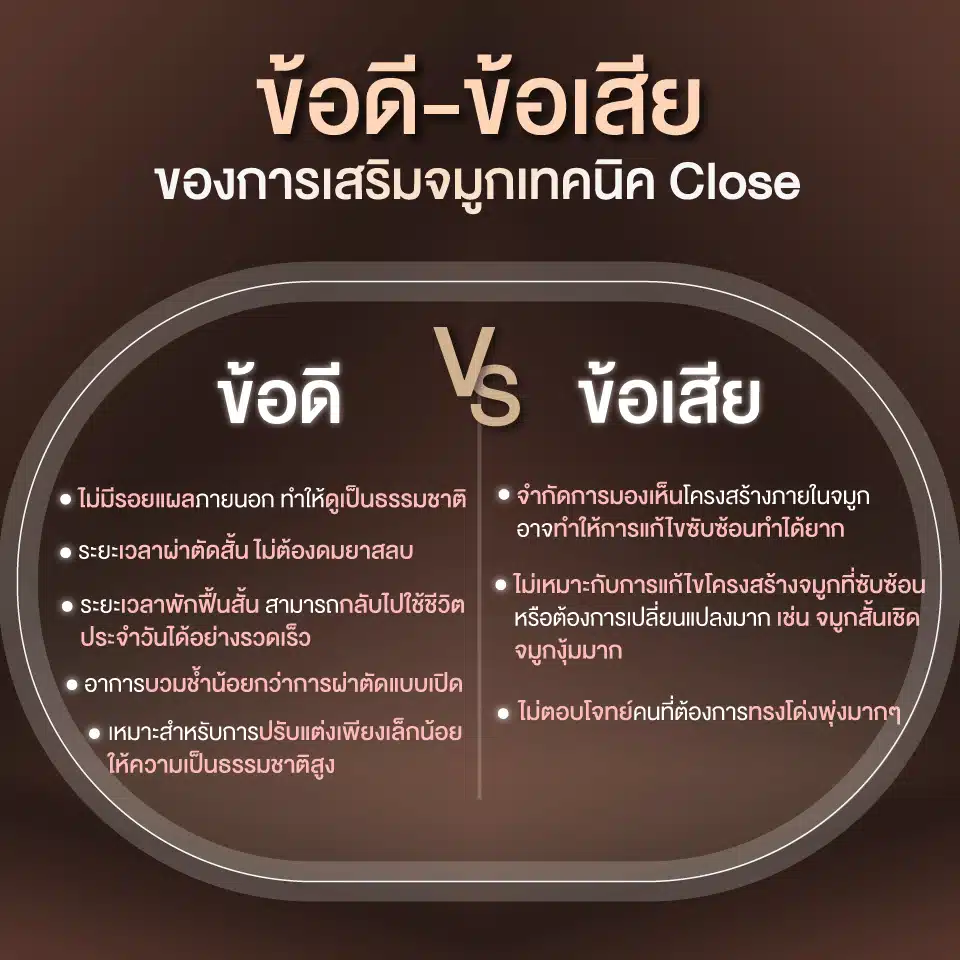ข้อดี-ข้อเสียของการเสริมจมูกเทคนิค Close